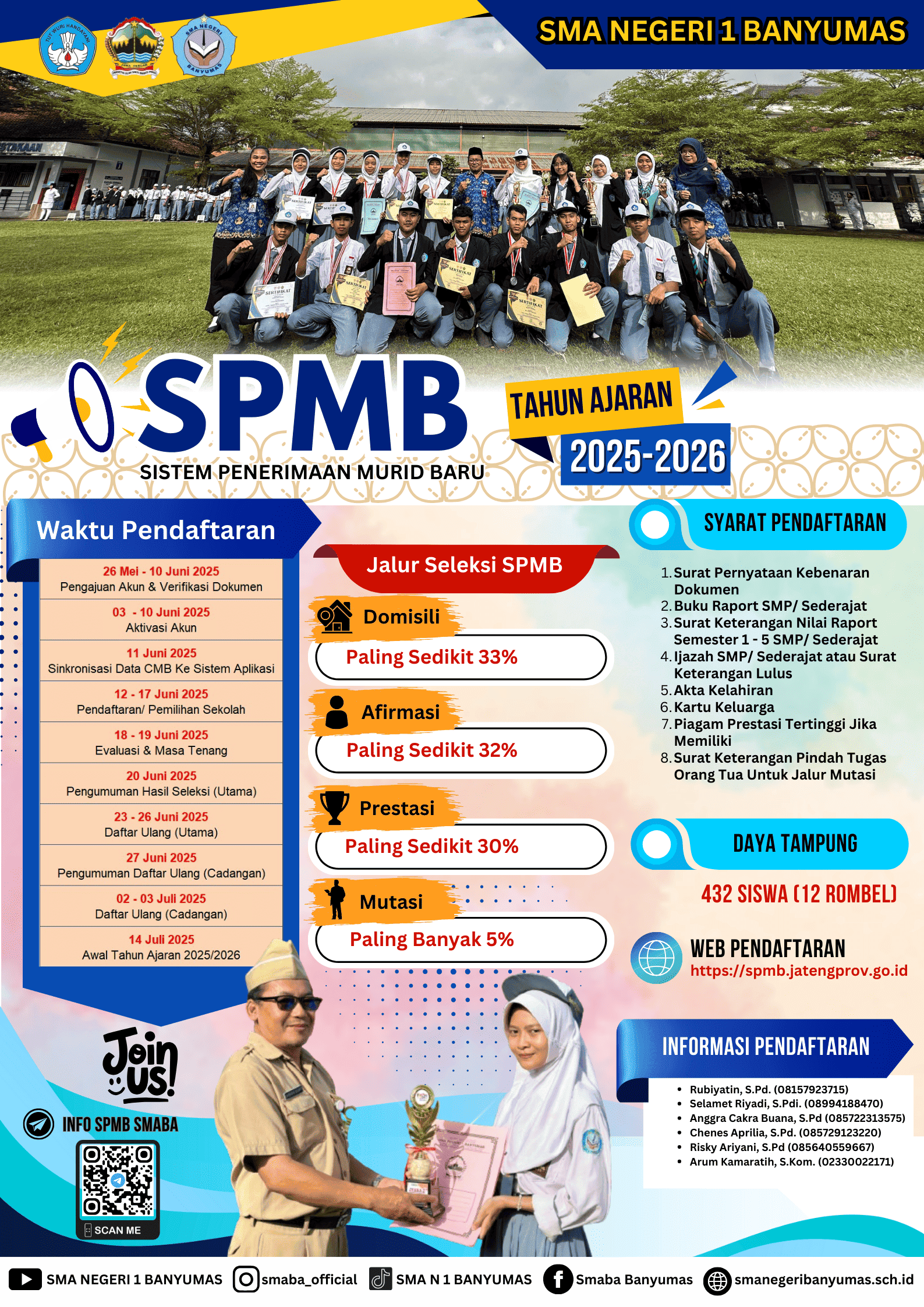 JADWAL DAN ALUR PENDAFTARAN SPMB 2025/2026